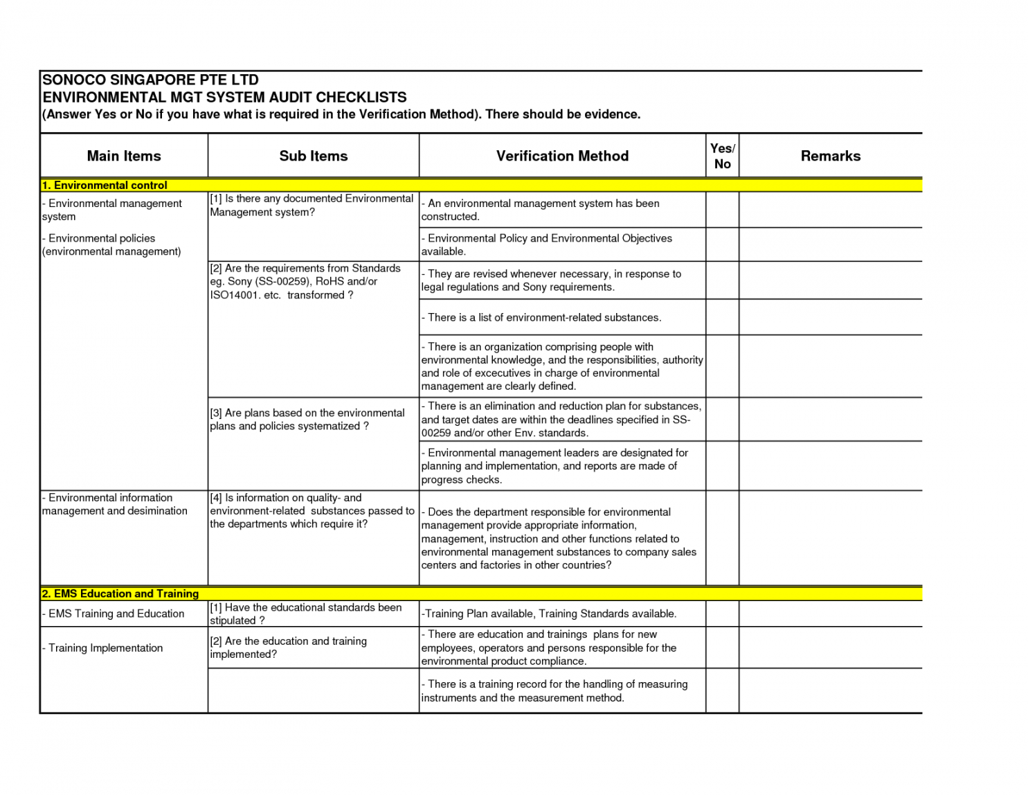 compliance audit checklist excel template
